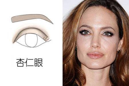 杏仁眼笑起来的样子好看么? 杏仁眼笑起来的样子好看么?