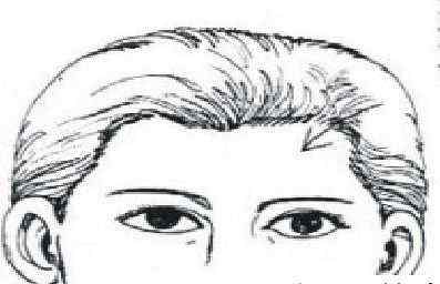 面相大占卜(2):额头 面相大占卜(2):额头