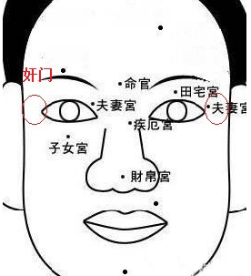 总论男女好色面相特征,多情多欲的面相