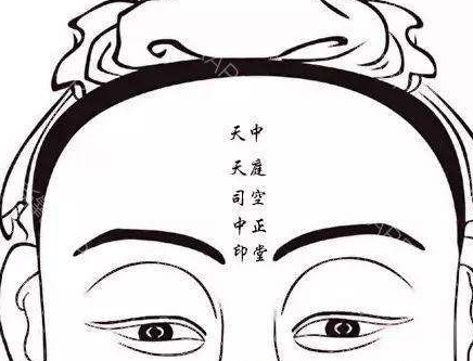 《麻衣相法》刘恒注解天庭,额头定前程