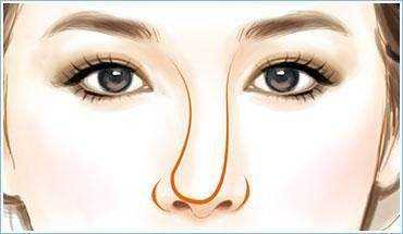 鼻子歪面相图解,歪鼻子面相好不好?