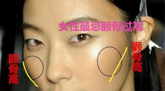 头无异骨，难成贵相