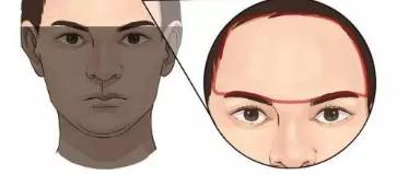 这3种面相的人最有钱,生财有道,吸金无数,富贵达人!