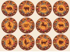 易久堂2017年生肖运程排名